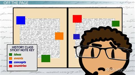 annotate board definition computer.